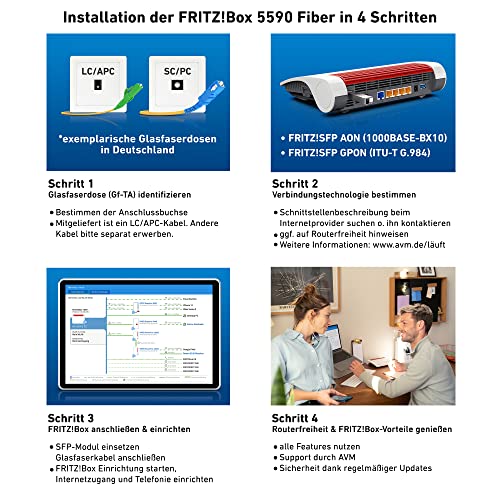 FRITZ!Box 5590 Fiber – Glasfaser-Router mit Wi-Fi 6, Mesh & 2.5-Gigabit-LAN