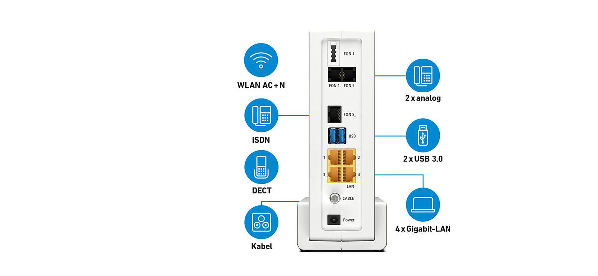 AVM FRITZ!Box 6591 Cable WLAN AC+N (DOCSIS 3.1, Dual-WLAN 1.733 + 800 Mbit/s, MU-MIMO, VoIP)