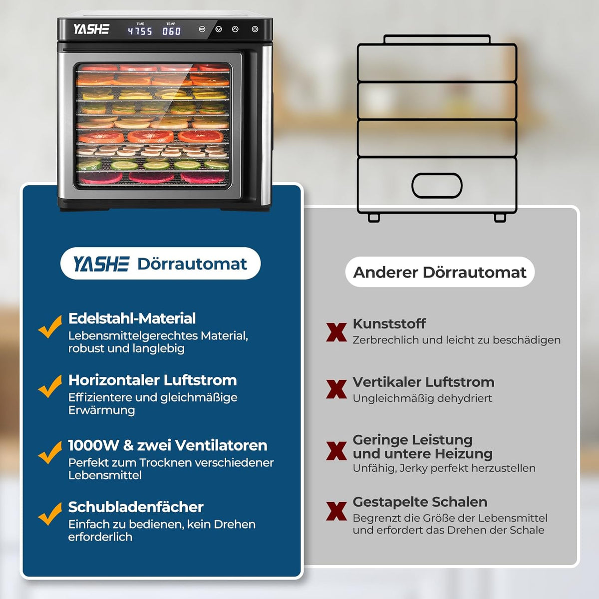 Edelstahl Dörrautomat, 1000W Dörrgerät für Obst und Gemüse mit LED-Anzeige, präziser Temperaturregelung (35-75°C), 48-Stunden-Timer, 9 Edelstahlschalen, 2 Maschensiebe, 1 Schale für Obstrollen